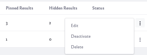 Click on deactivate to deactivate a search query.